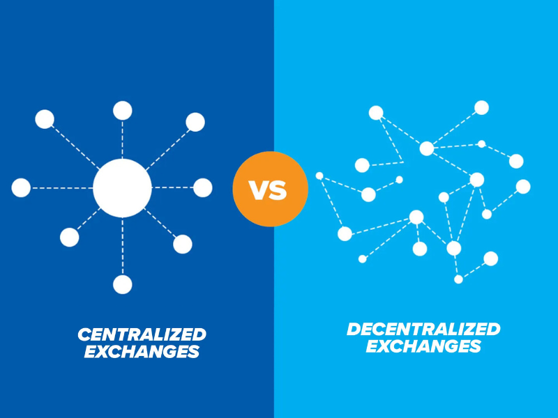 Centralized vs Decentralized Exchanges